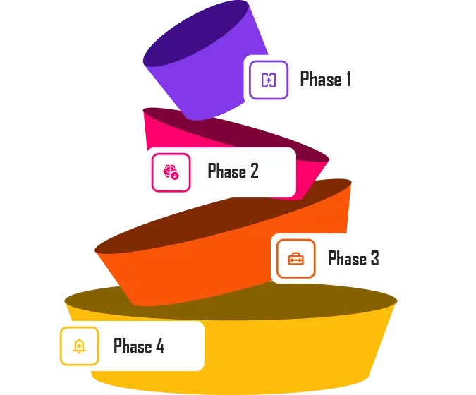 gdpr-certification-india